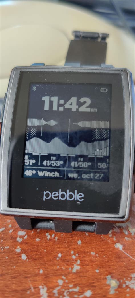 The best watchfaces are still on Pebble : r/pebble 